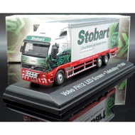 [M.A.S.H] [Ready Stock Special Price] Atlas 1/76 Volvo FH Mobile LED Screen F1484