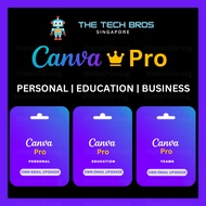 [ 2026 ] Canva Pro 1 Year