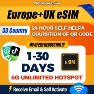 【CSL】Europe eSIM | 3-30Days | High Speed |  UNLIMITED HOTSPOT GB | Includes Switze Turkey and the UK