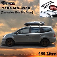 Taka Roofbox MD-450D Slim Glossy Roof box With Roof Rack