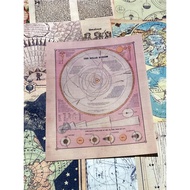 Junk journal Retro Celestial Universe Art Planet Planet Handbook Collage Decoration Note Material