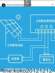 垚鑫全新單晶矽100W瓦太陽能電池板12v戶外光伏發電板系統家用太  露天市集  全臺最大的網路購物市集