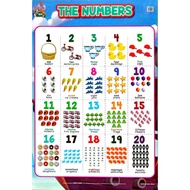 POSTER / CHART THE NUMBERS (1-20)