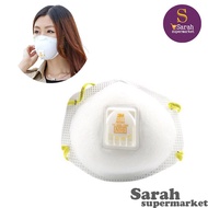3M N95 8511 Particulate Disposable Respirator with Cool Flow Valve Dry Sanding Paint Sanding Fibergl
