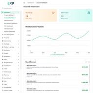 ERP – All-in-One Business Management System (Project, HRM, CRM, Accounting & POS)