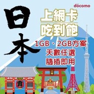 🇯🇵日本上網每天1GB、2GB、3GB【docomo】SIM卡 吃到飽 天數1~10天任選、隨插即用