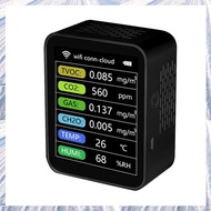 Tuya Smart WiFi CO2 Detector Sensor Air Quality Monitor TVOC CO2 Gas CH2O Temperature Humidity Meter