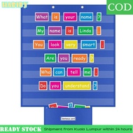 HABIBY Standards Pocket Chart, Large Durable Classroom Pocket Chart, Educational Class Schedule Char