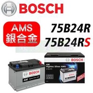 [電池便利店]德國博世 BOSCH 銀合金電池 75B24R 75B24RS 日系車電瓶