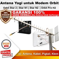 Yagi Antenna 3 Dual Driven Modem Router Star H2 Huawei B320 - 15 Meter Cable