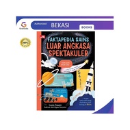 Gramedia Bekasi-
