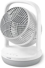 Philips 2000 Series CX2050/00 - Table Fan, 738m³/h, Tiltable Head, 22cm, White