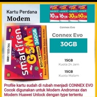 Kartu smartfren 4G Perdana Khusus Modem Huawei &amp; Andromax -30GB -EVOGB