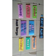 Class 8 Magic Words Decoration