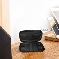 For Anbernic RG406H Travel Carrying Case Shockproof Protective Travel Case ❀ [countless.sg]