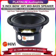 Js Speaker 6.5 Inch Mid Bass Mid Woofer Hifi Mid Range Bass Best