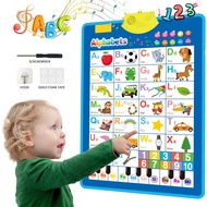 English Electronic Educational Chart Sound ABC Chart for Wall Alphabet / Numbers / Animals Education