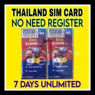 HIGHT SPEED Thailand SIM CARD NEW DTAC ( 2025 ) 7Days UNLIMITED (新高速泰国7天网卡）