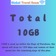 Europe Travel SIM Card 44 Countries -Germany France Italy Switzerland UK【3GB-30GB】【HIGH SPEED DATA】 