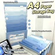 A4 Hanging Book Bag with High Appearance and Gradient Design, 7 - layer for Test Papers, Thickened a