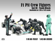 烈馬 American Diorama 1/18 Mercedes F1-Pit Crew AD-76557 附水貼