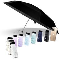 【■】Direct from Japan-JIS certified parasol, 100% UV protection, heat shielding, folding umbrella, ul