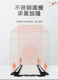 滾筒洗衣機可以移動底座