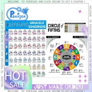 Ukulele Chord Chart Sticker Ukulele Chord Chart for Beginner Big Size