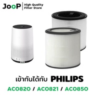JooP Filter Replacement Philips Air Purifier AC0820