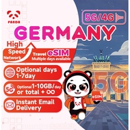 eSIM-Germany 1-7Days Daily 1GB-10GB Unlimited Data | Instant Email Delivery | High Speed 5G eSIM