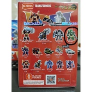 Brilliant-Hound Transformers