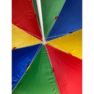 TENDA Tent Umbrella Beach Umbrella Garden Umbrella Size 34 Inch (90-180 Cm)
