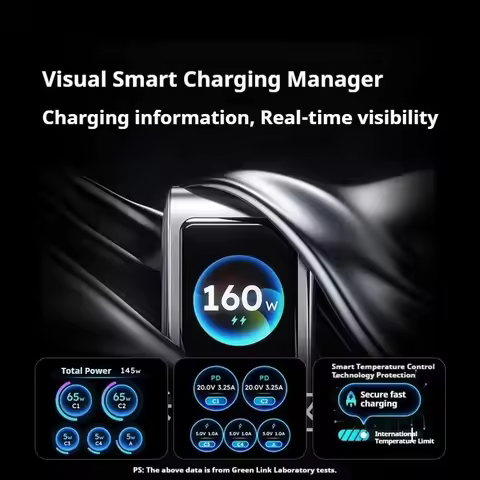 UGREEN GaN Charger 160W/100W PD3.1 Fast Charging Phone Charger Five Ports USB-C/A AI Smart Display M