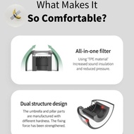 Original Azla SednaEarfit Xelastec II Silicone IEM/TWS Eartips