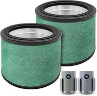 2 Pack HP072 H13 True HEPA Filter Replacement for Shark HP072/HP071 NeverChange Air Purifier Capture