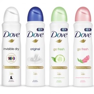 Dove Deodorant Spray Fresh