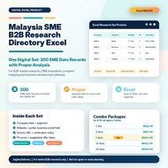 Malaysia SME B2B Research Directory Email Address_Beginner