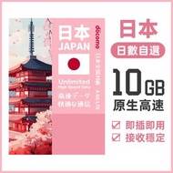 NTT Docomo - 日本原生【10GB】5/7/8/10/15日 高速4.5G 無限上網數據卡電話卡Sim咭