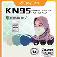 【EASY CARE】KN95 MASK HEADLOOP MASK HIJAB MASK KN95 ! 5 LAYERS PROTECTION FACE MASK 10PCS/PACK