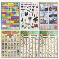 Poster Edukasi Anak Lembaran - Iqro / Alat Musik Modern / Agama dan Tempat Ibadah Indonesia / Lamban
