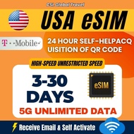 【CSL】USA eSIM | 3-30 Days | High Speed | UNLIMITED HOTSPOT GB | Travel SIM Card | 美国上网卡