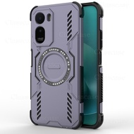 POCO C81 Pro 2026 Casing For POCO C81 C 81 Pro C81Pro C81x POCOC81 Pro POCOC81Pro Hollow Heat Dissip
