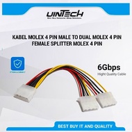 4 PIN MOLEX CABLE MALE TO DUAL MOLEX 4 PIN FEMALE SPLITTER MOLEX 4 PIN