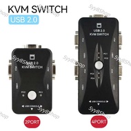 4PORT USB 2.0 KVM SWITCH>Model:KVM41UA>/2PORT USB 2.0 KVM SWITCH>Model:KVM21UA/SYY8SHOP/