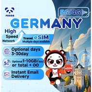 eSIM-Germany 3-30Days Daily 1GB-10GB Unlimited Data | Instant Email Delivery | High Speed 5G eSIM
