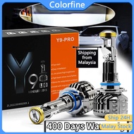 2PCS H11/H7/9006 Super Light Small Lens Lo Beam LED Bulbs Car LED Mini Projector