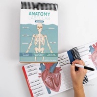 สมุดงาน Lab Lab ของกายวิภาค JK-TH