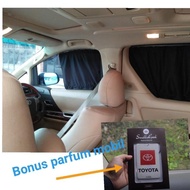 Dashboard Protector | Curtains, Curtains, Alphard Car Curtains