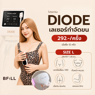 [E-voucher] Meko Bfill Clinic โปรแกรม Hair Removal Size L บัตรกำนัลดิจิทัล เมโกะ บีฟิล คลินิก กำจัดข