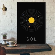 งานศิลปะผ้าใบระบบสุริยะที่น่าทึ่ง - โปสเตอร์และภาพพิมพ์จักรวาลสำหรับตกแต่งผนังห้องนอน - ภาพตกแต่งห้อ